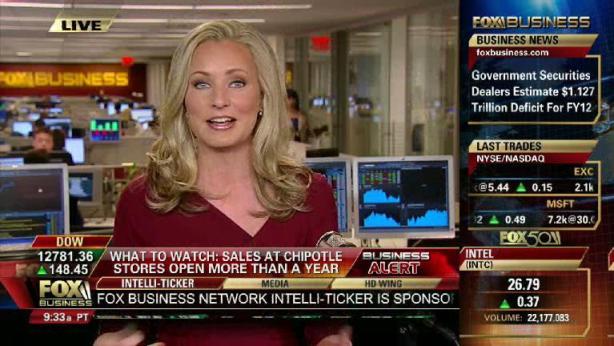 sandra smith fox news wardrobe