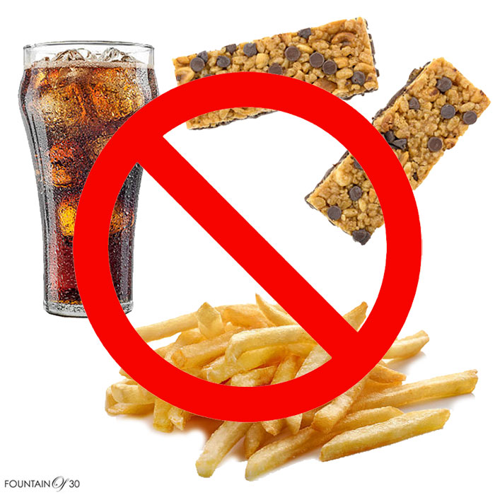 Anti-inflammatory Diet do not eat