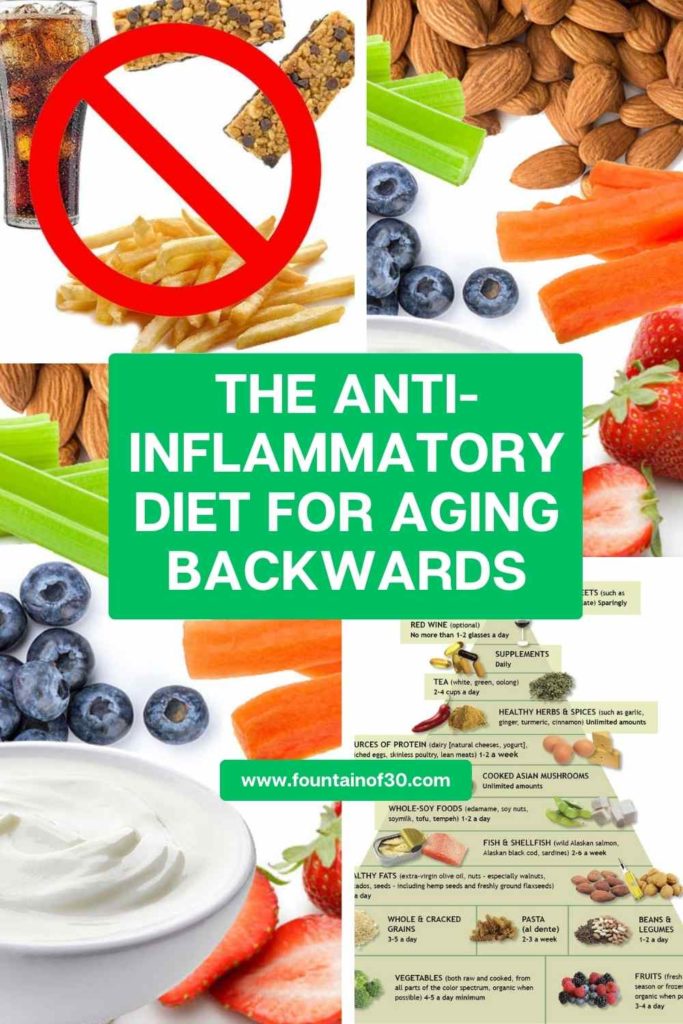 The anti-inflammatory diet for aging backwards fountainof30