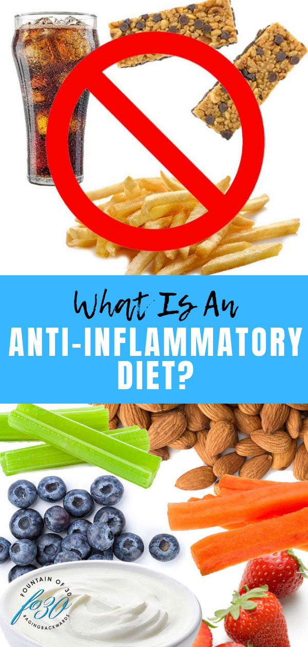 what is an anti inflammatory diet