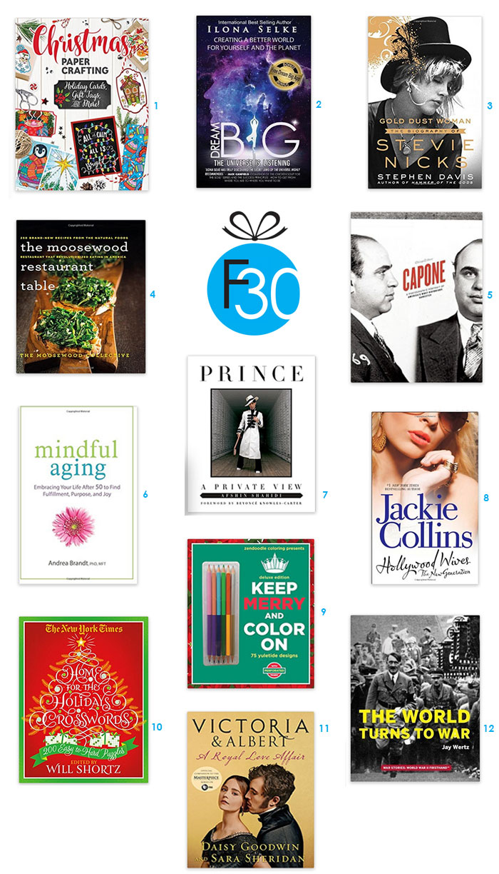 Holiday Gift Guide for people who actually still read books