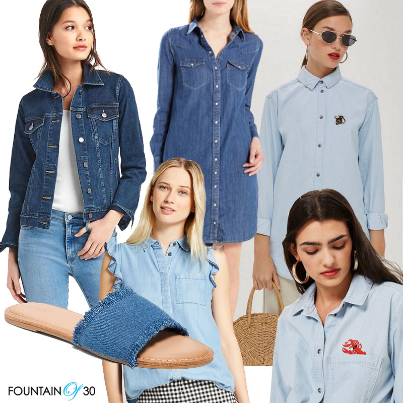 Denim Looks for Less, jean jacket, levis dress, chambray shirts, denim slides