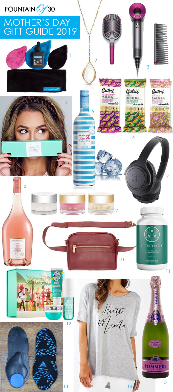 Unique Mother's Day Gift Ideas gifts for her fountainof30