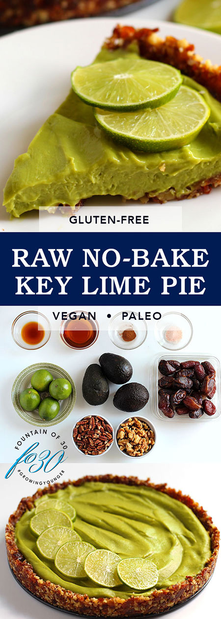 raw no bake key lime pie fountainof30