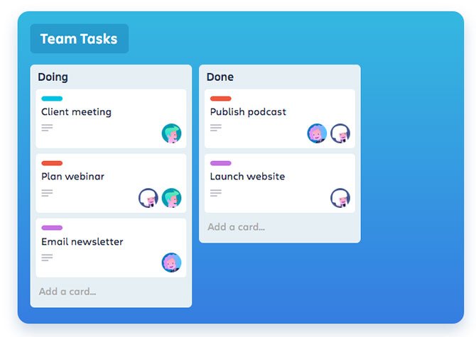 work form home productivity trello fountainof30