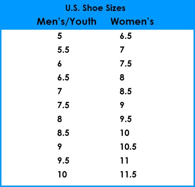 Men's to Women's Shoe Size Conversion Chart