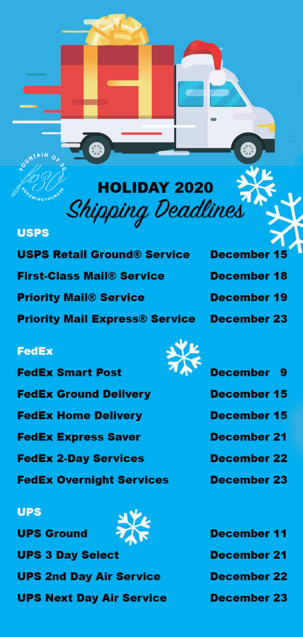 holiday 2020 shipping deadlines fountainof30