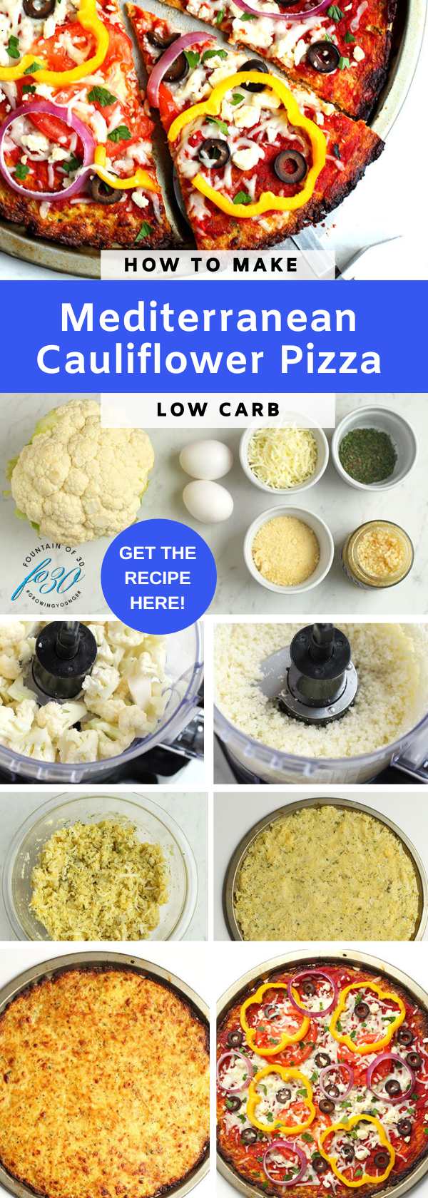 how to make the best low carb cauliflower pizza fountainof30