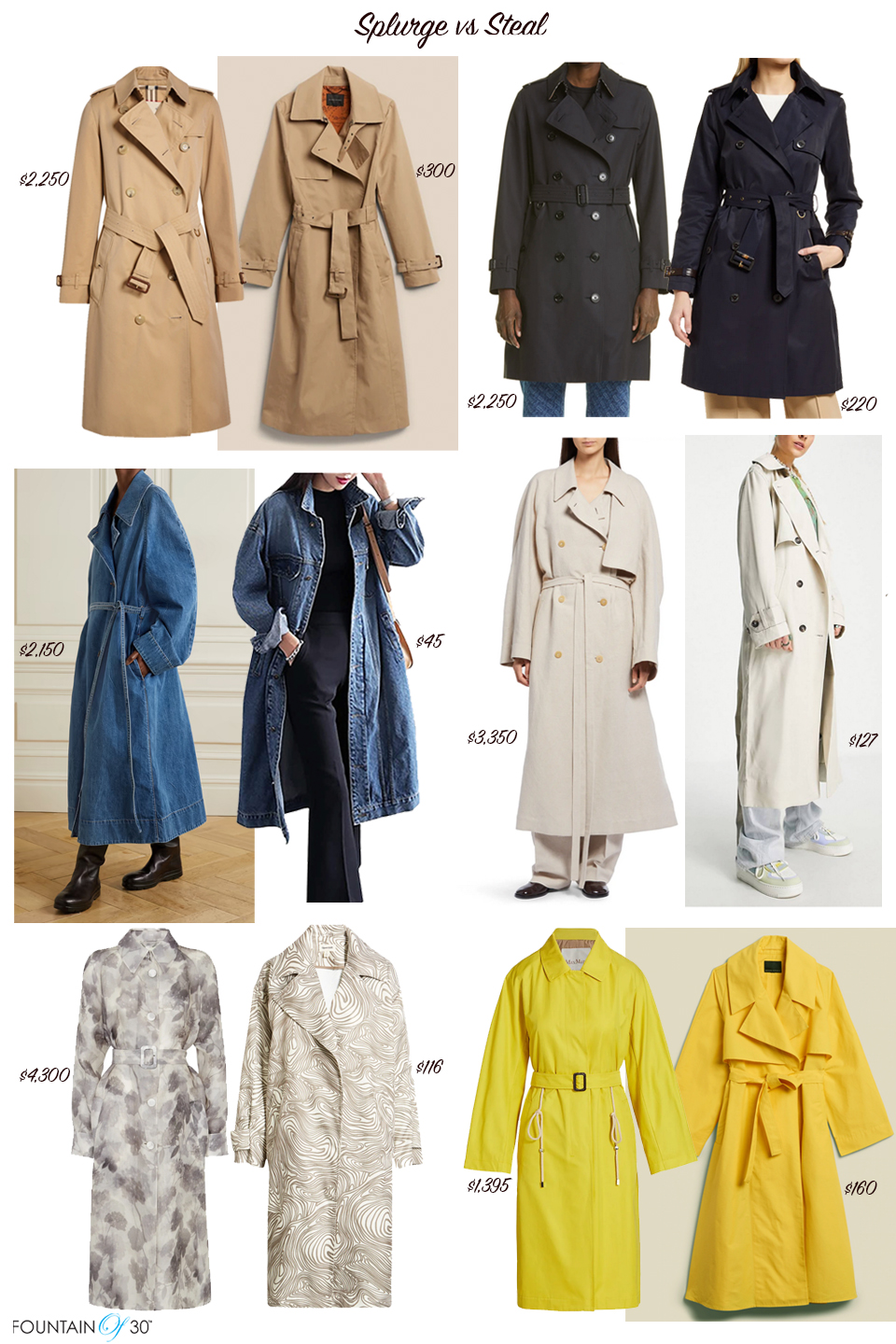 trench coats splurge or steal fountainof30