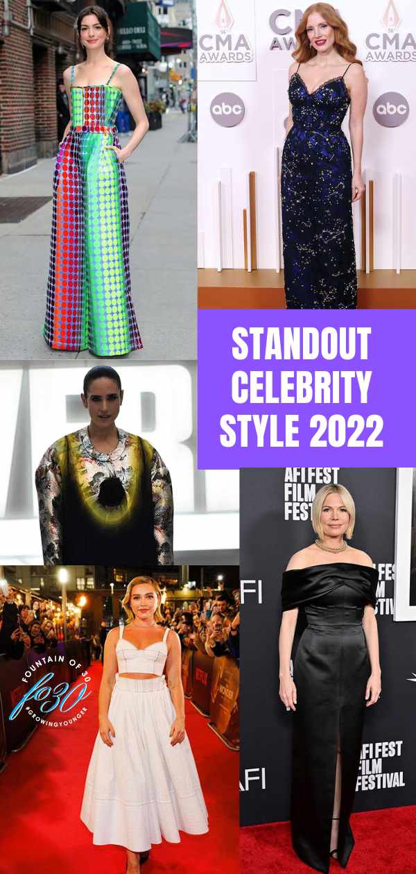 celebrities who stood out in 2022 fountainof30