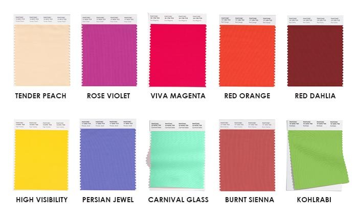 Top 10 NYFW Colors for Fall 2023 fountainof30