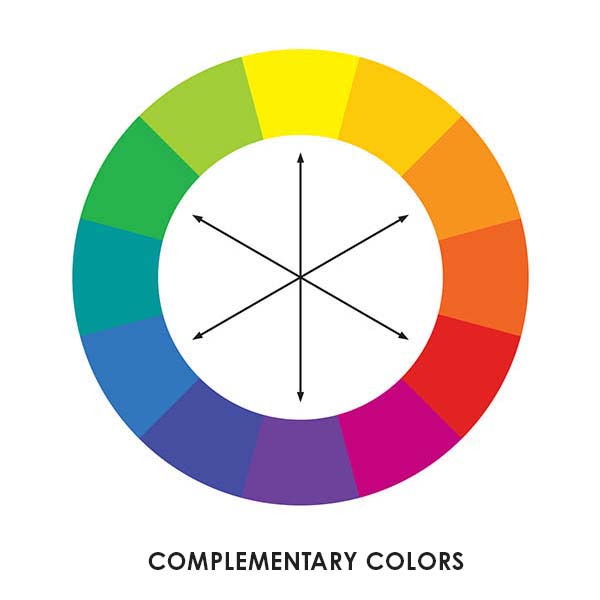 complementary color wheel for clothes