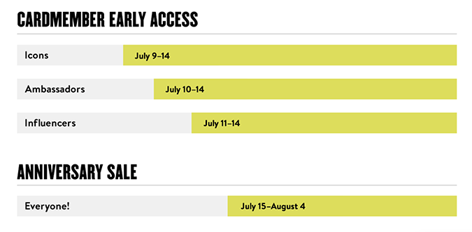 nordstrom anniversary early access 2024